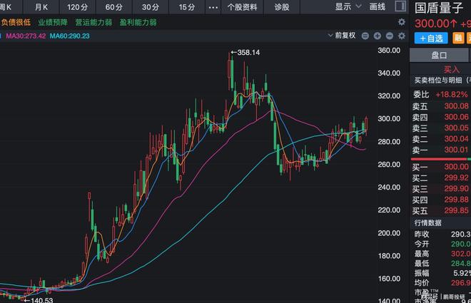 一个具有10倍甚至100倍投资机会的领域他将会颠覆AI投资逻辑(1)